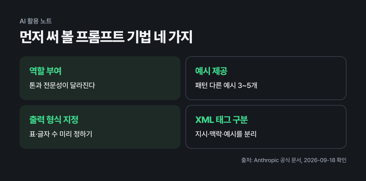 먼저 써 볼 프롬프트 기법 네 가지
