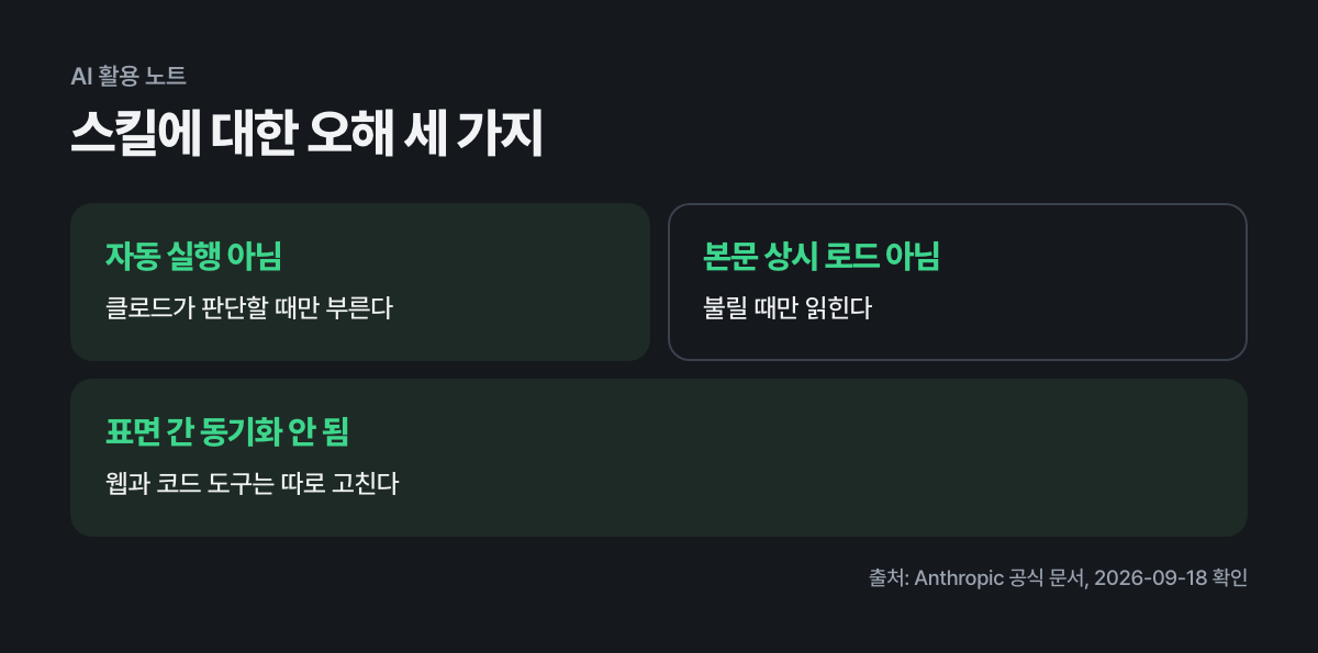 스킬에 대한 오해 세 가지